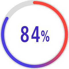 circle percentage diagrams, Pie Charts icon Showing 84%