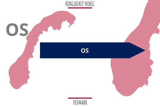 Os: Illustration mit dem Namen der norwegischen Stadt Os in der Provinz Hedmark