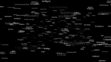 BUSINESS INTELLIGENCE Keywords Animation, Background, Loop, 4k
