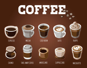 Set of coffee cup vector, latte, frappe, mocha, hot chocolate, beverage, coffee collection