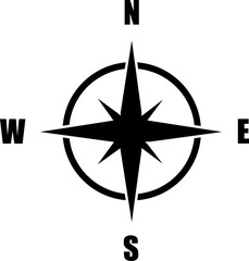 Compass icon vector symbol illustration on white background..eps