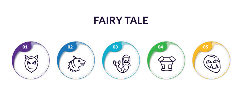 Set Of Fairy Tale Outline Icons With Infographic Template. Thin Line Icons Such As Evil Thin Line, Werewolf Thin Line, Mermaid Armor Troll Vector.