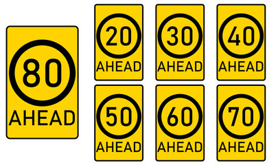 Set of generic speed limit signs ahead