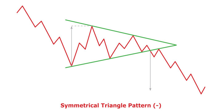 &rlm;&rlm;Symmetrical Triangle Pattern (-) White & Black
