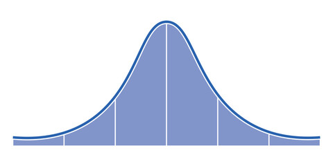 the standard normal distribution graph. Gaussian bell graph curve. bell-shaped function. Vector illustration isolated on white background.