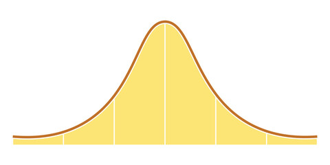 the standard normal distribution graph. Gaussian bell graph curve. bell-shaped function. Vector illustration isolated on white background.
