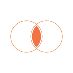 Intersection of two sets and venn diagrams in set theory.