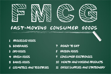 FMCG, fast moving consumer goods. business concept on chalkboard. - obrazy, fototapety, plakaty
