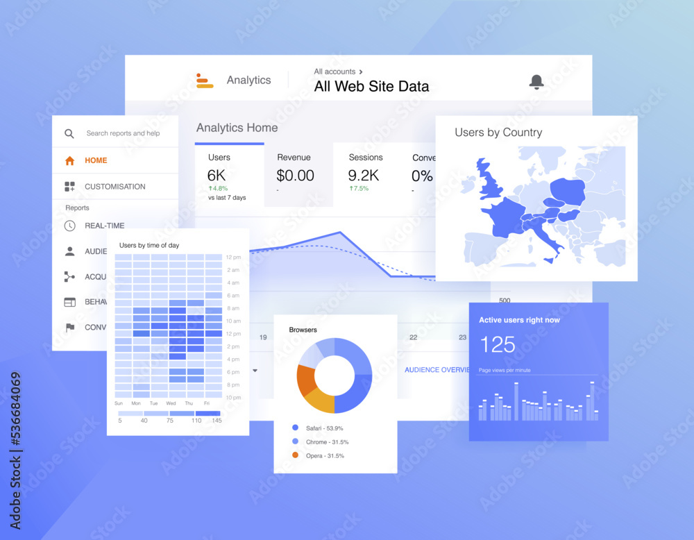 Wall mural google analytics infographic chart. traffic statistic on website. marketing software. ads analisis. 