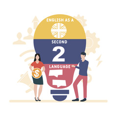esl - english as a second language acronym. business concept background. vector illustration concept with keywords and icons. lettering illustration with icons for web banner, flyer, landing pag