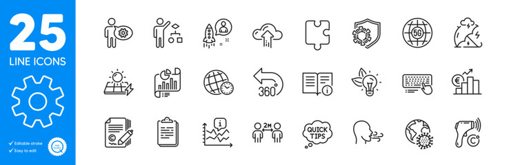 Outline icons set. 5g internet, Solar panels and Coronavirus icons. Stress protection, Clipboard, Time zone web elements. Copywriting, Eco energy, Cogwheel signs. Service, Startup, 360 degrees. Vector