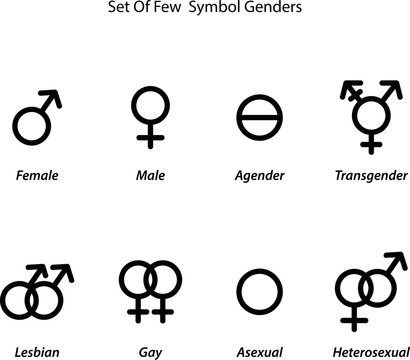 Female gender, male gender, gender sign or symbol. Simple symbol of woman, female and symbol of man, male.