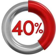 40 Percentage with Round Pie Chart