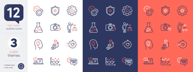 Set of Medical shield, Chemistry lab and 3d chart line icons. Include Idea head, Timer, Algorithm icons. Dot plot, Quick tips, Photo camera web elements. Online documentation. Vector