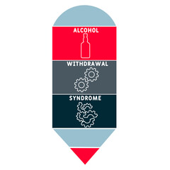 AWS - Alcohol Withdrawal Syndrome acronym. business concept background.  vector illustration concept with keywords and icons. lettering illustration with icons for web banner, flyer, landing page