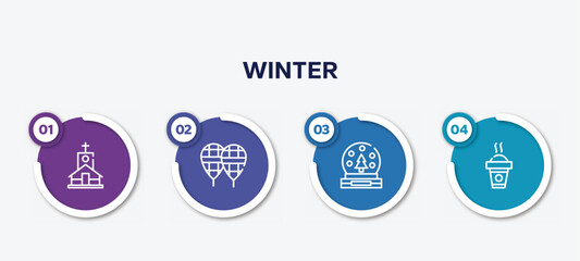 infographic element template with winter outline icons such as chapel, snowshoes, snow globe, hot drink vector.