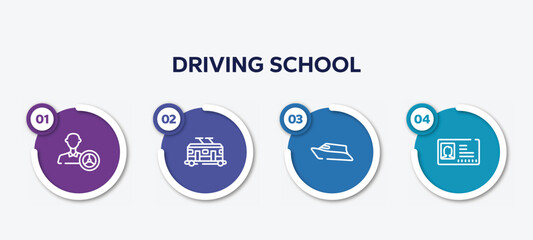 infographic element template with driving school outline icons such as instructor, trolley car, speed boat, driving pass vector.