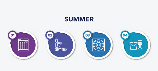 infographic element template with summer outline icons such as air mattress, waterski, life guard, sand bucket and shovel vector.