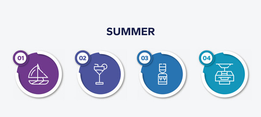 infographic element template with summer outline icons such as yatch boat, refreshing cold drink, dispenser, funicular vector. - obrazy, fototapety, plakaty