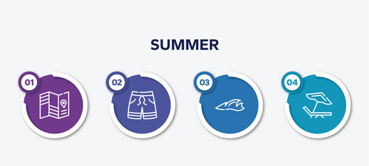 infographic element template with summer outline icons such as travel guide, swimming trunks, ocean, beach chair vector.