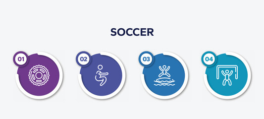 infographic element template with soccer outline icons such as sprocket, squat, blobbing, goalie vector.