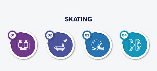 infographic element template with skating outline icons such as score board, treadmill hine, rugby helmet, elbow pads vector.