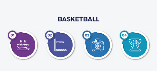 infographic element template with basketball outline icons such as bobsledding, diving board, emergencies, champ vector.