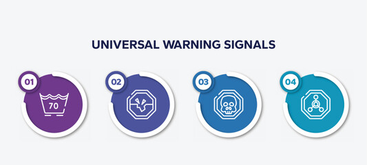 infographic element template with universal warning signals outline icons such as 70 degree laundry, road collapse, death, radioactive warning vector.