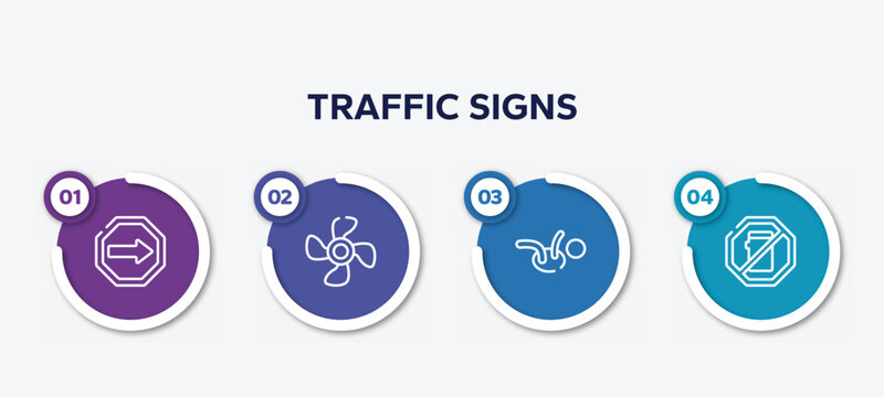 infographic element template with traffic signs outline icons such as one way, ventilating fan, childcare, no mobile phone vector.