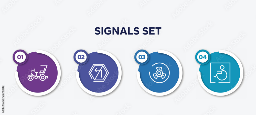 Aufkleber infographic element template with signals set outline icons such as cycle rickshaw, no turn left, bi