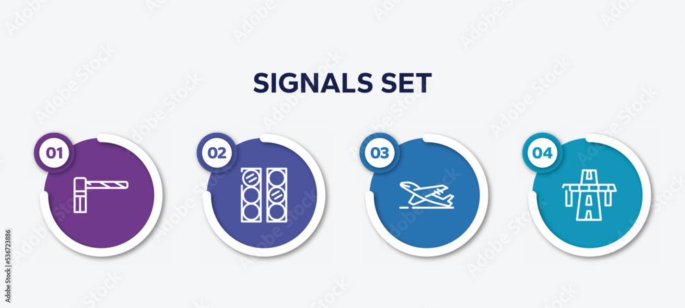 Aufkleber infographic element template with signals set outline icons such as parking barrier, semaphore light