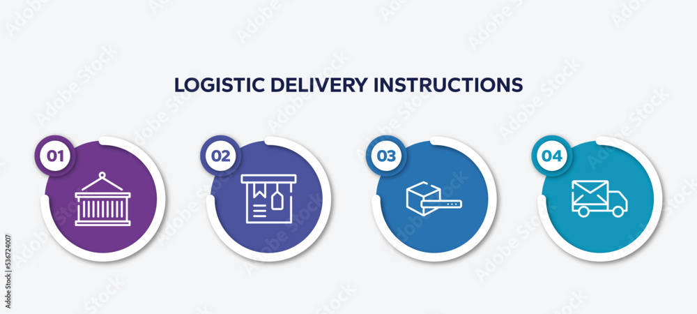 Poster infographic element template with logistic delivery instructions outline icons such as lift package,