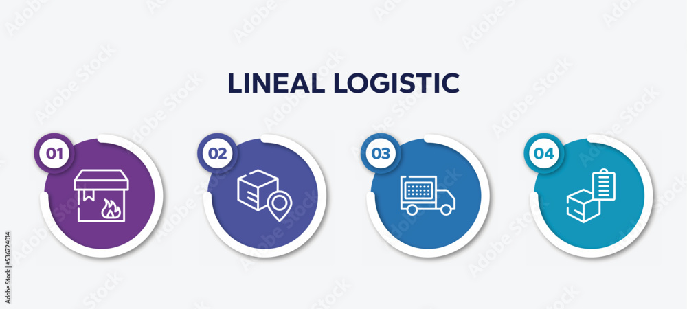 Poster infographic element template with lineal logistic outline icons such as flammable package, track pac