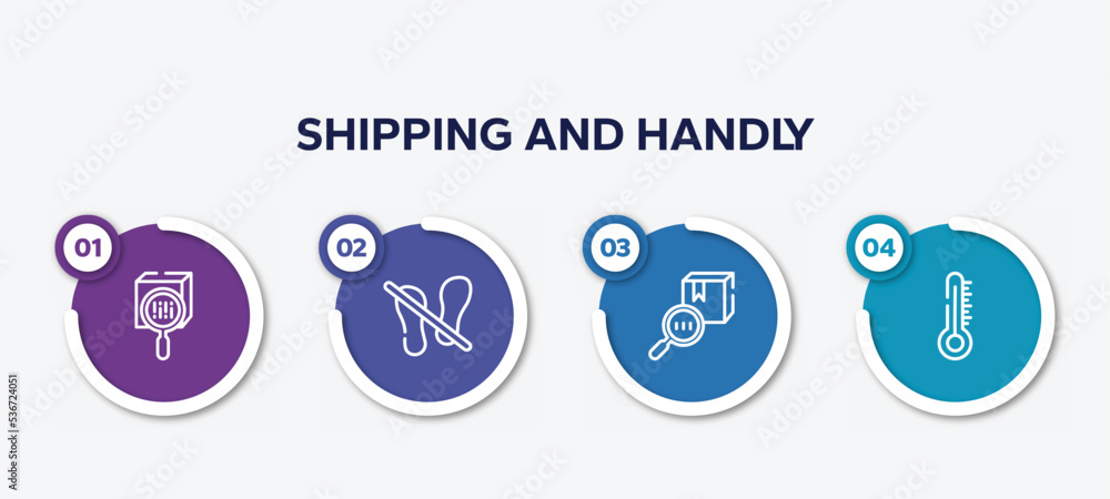 Poster infographic element template with shipping and handly outline icons such as scan package, do not sta