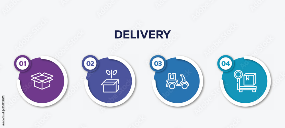 Poster infographic element template with delivery outline icons such as delivery package opened, green logi
