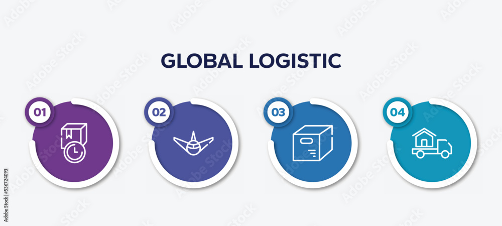 Poster infographic element template with global logistic outline icons such as receiving time, air transpor
