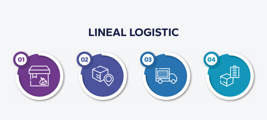 infographic element template with lineal logistic outline icons such as flammable package, track package, delivery date, delivery clipboard vector.
