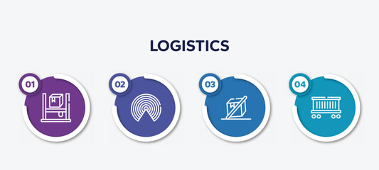 infographic element template with logistics outline icons such as asrs, airdrop, do not tilt, cargo train vector.
