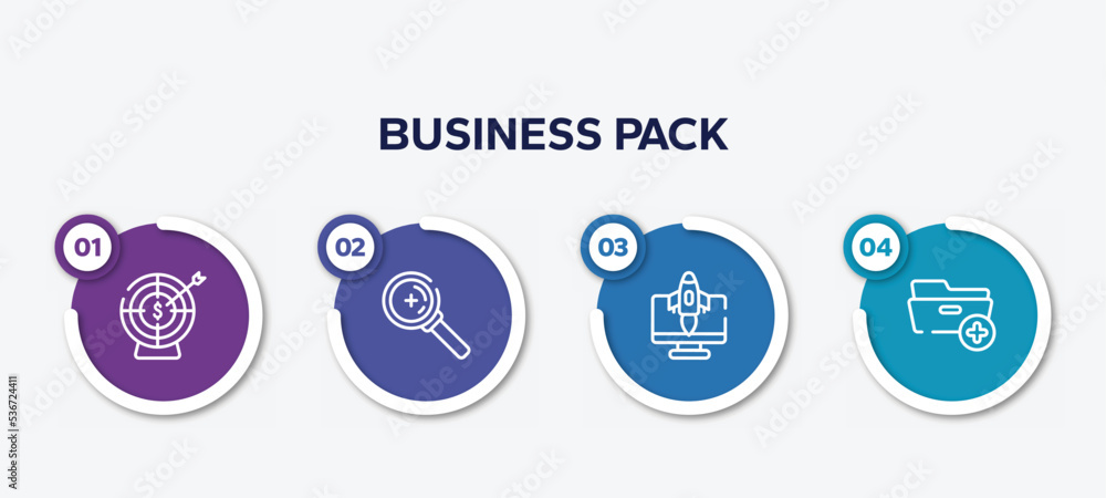 Poster infographic element template with business pack outline icons such as target with an arrow, zoom or 
