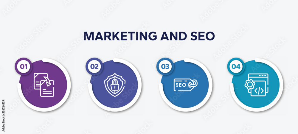 Poster infographic element template with marketing and seo outline icons such as duplicate content, big pro
