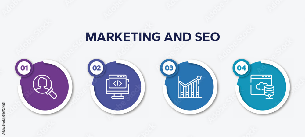 Poster infographic element template with marketing and seo outline icons such as person search, webcode, pr