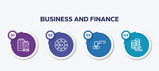 infographic element template with business and finance outline icons such as federal bank, null, user review, three dollar coins stacks vector.