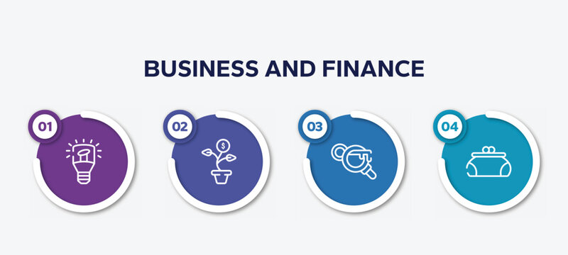 infographic element template with business and finance outline icons such as light modern lamp tool, money flower, keyword search, women puser vector.