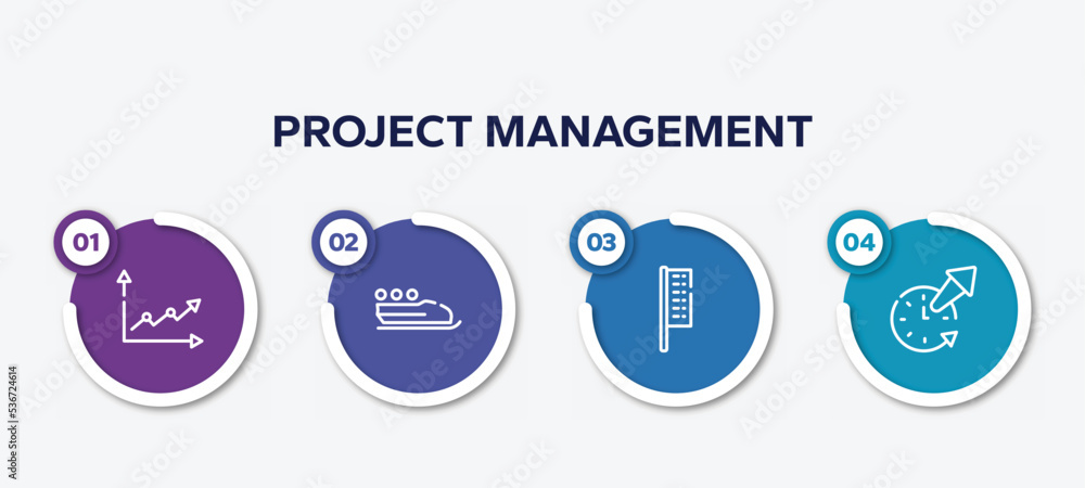 Poster infographic element template with project management outline icons such as line graph, bobsleigh, bo