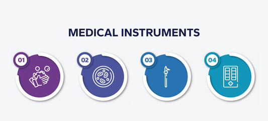 infographic element template with medical instruments outline icons such as washing hand, microscopic, pike pole, medicine cabinet vector.