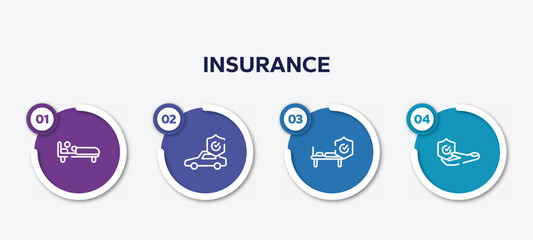 infographic element template with insurance outline icons such as man in bed, car insurance, hospitalization, travel insurance vector.