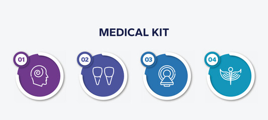 infographic element template with medical kit outline icons such as hypis, incisor, magnetic resonance, medical vector.