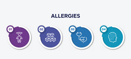 infographic element template with allergies outline icons such as dizzy, sugar cube, medical checkup, allergy vector.