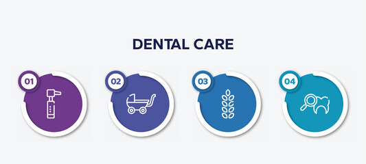 infographic element template with dental care outline icons such as otoscope, buggy, gluten, dental checkup vector.