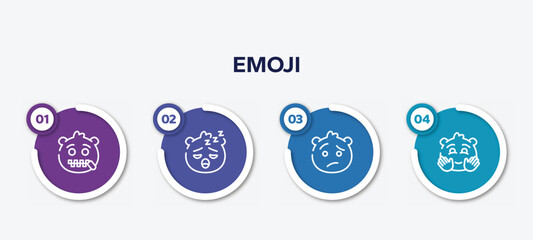 infographic element template with emoji outline icons such as -mouth emoji, sleeping emoji, confused happy vector.